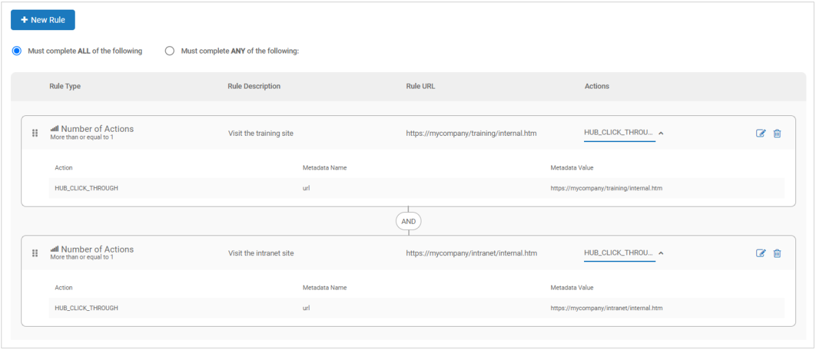 Multiple Rules with Metadata Example