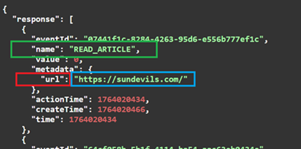 API Response Example
