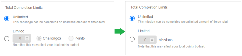 Mission Total Completions Limits