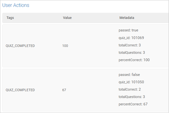 Action Metadata Example