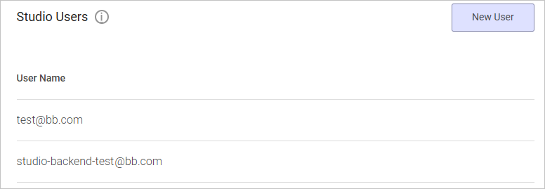 Studio Users View