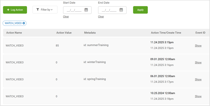 Users View Actions Tab Example