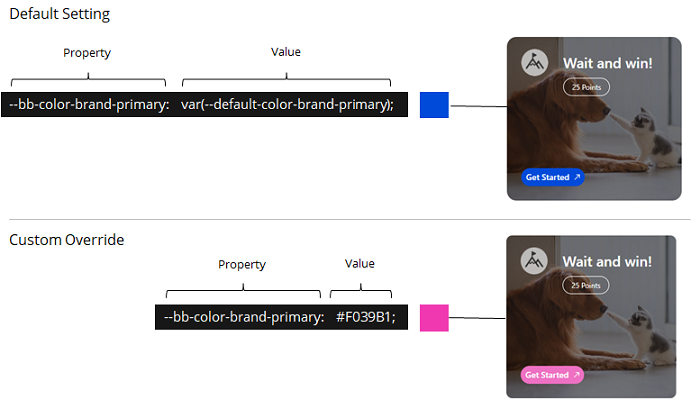 Stylesheet Example